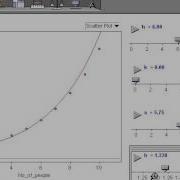 Fitting An Exponential Growth Model To Data Using Fathom