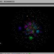Visualização Distribuição OpenOrd Pulgin Do Gephi