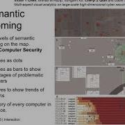 IAT355 Lecture 8 3 Interaction Zooming