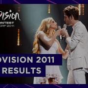 Eurovision Song Contest Düsseldorf 2011 Full Results