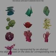 TreeMate IDeEA Lab GovHack 2017 Entry