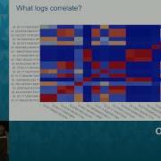 Demystifying Logs In OpenStack Clouds