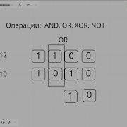 Битовые операции And Or Xor Not