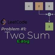 FAANG Interview Questions LeetCode Problem 1 Two Sum Java Coding