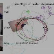 IROS 2019 Real Time Robust Visual Odometry Via Rigid Motion Segmentation For Dynamic Environments