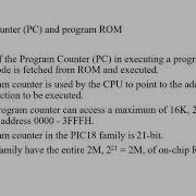 Program Counter PC And Program ROM