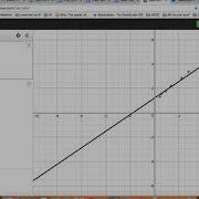Linearizing A Side Opening Parabola In Desmos