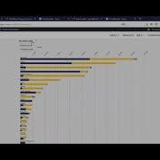 Using Ember S European Electricity Dashboard