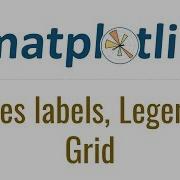 Matplotlib Tutorial 3 Axes Labels Legend Grid