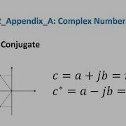ECE202 Appendix A Part 4 Conjugate Of Complex Numbers