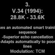 ALL Old Modem Sounds 300 Baud To 56K
