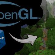 How You Can Start Learning OpenGL