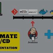 Реализация сквозного CICD от JENKINS с подробными примечаниями ЛУЧШИЙ ПРОЕКТ CICD