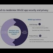 Modernize Your Win32 Application For Security And Privacy Q A DIS288H