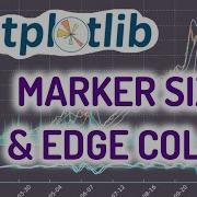 Python Matplotlib Tutorial 9 For Beginners Marker Size Color Edge Color