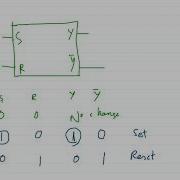 Digital Frequency Meter Instrumentation