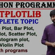 Python Matplotlib Complete Topic Line Plot Bar Plot Scatter Plot Histogram Pie And Violin Plot