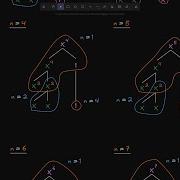 Binary Exponentiation Explained With 7 Examples