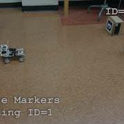 Aruco Marker Detection In Autonomous Car