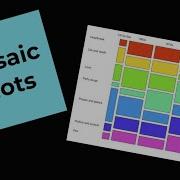 10 Mosaic Plots