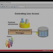 Oracle Database 12c SQL Workshop System Privileges Creating Users