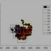 Multi UAV System For Wildfire Coverage And Tracking Simulation