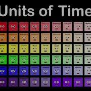 Units Of Time Chorus