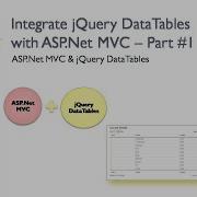 2 Integrate JQuery DataTables And ASP Net MVC Part 1