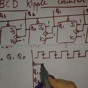 Bcd Ripple Counter Decade Counter Decade Counter Mod 10 Counter