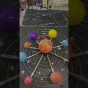 Solar System Project Solar System Working Model 3d School Project 3dmodel Solarsystem