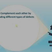 ISTQB 4 Static And Dynamic Testing ISTQB Foundation Level Training