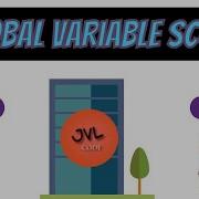PHP Basic For Beginners In Tamil Global Variable Scope Lesson 6