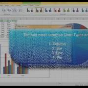 Unit 10 Excel 2010 Chapter 3