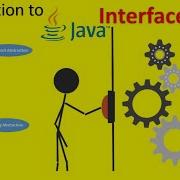 Abstract Classes Java Interfaces Java Object Oriented Concepts Session 14