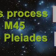 Astrophotography Lets Process M45 The Pleiades