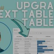 Tableau Table Viz Extension Explained