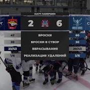 2012 Металлург Синяя птица 09 12 2023