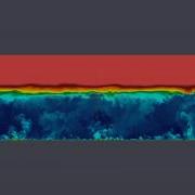 Large Eddy Simulation Of Dry Convective Boundary Layer
