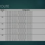 DFN50133 NETWORK DESIGN PBT PRESENTATION HADI F1014 ADHAM F1038
