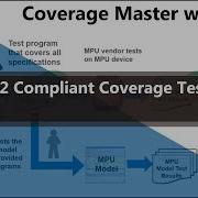 Coverage Master Embedded Software Unit Testing De Facto Standard For Coverage Measurement Tools