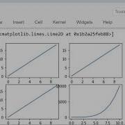 006 Matplotlib Subplots Functionality
