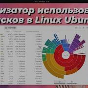 Анализатор использования дисков в Linux Ubuntu