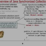 Java Synchronized Collections