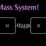 A Mass Spring System Coupled Oscillators