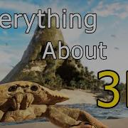 Everything About 3D Animation A Beginner S Guide