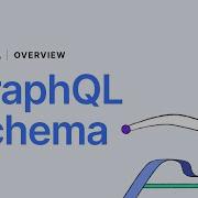 GraphQL Schema