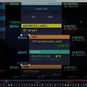 Clusters Of Information C64 Dev Machine
