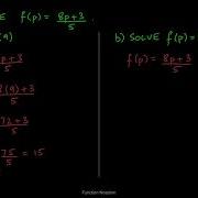 10 Functions 10 1 Function Notation Ex 5