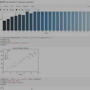 Prediction Using Supervised Machine Learning Predicting Score Of A Student Based On Study Hours