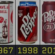 The Evolution Of Dr Pepper From 1898 To 2026